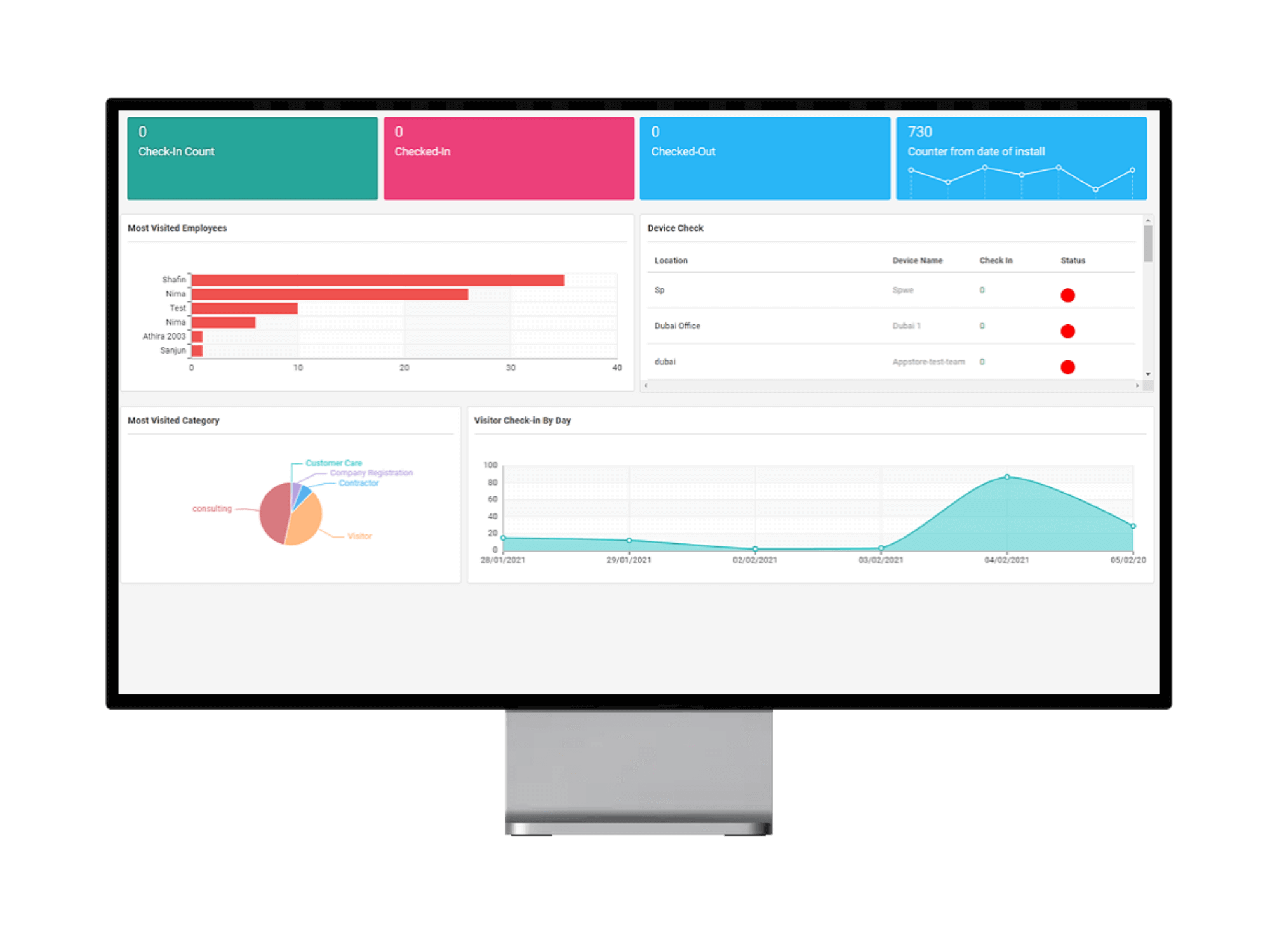 Visitor Management System in Dubai, UAE E2E Visitor Management System